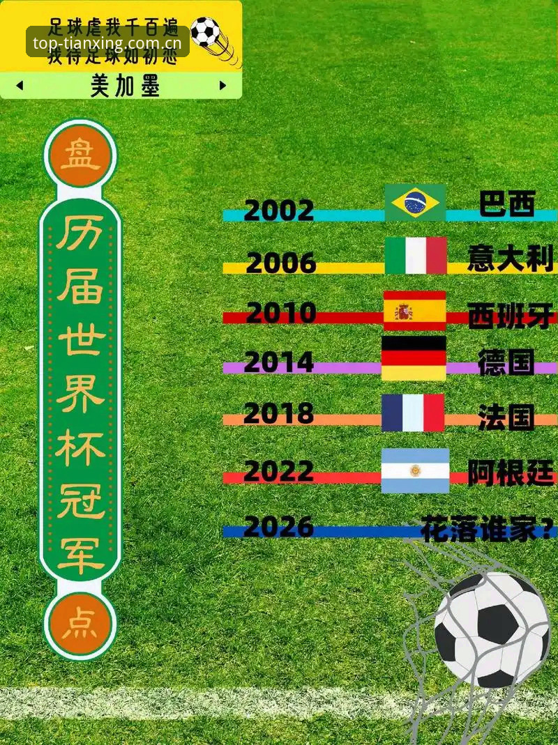 德国队世界杯大名单解读：从诺伊尔回归看体育赛事的观赛必备知识
